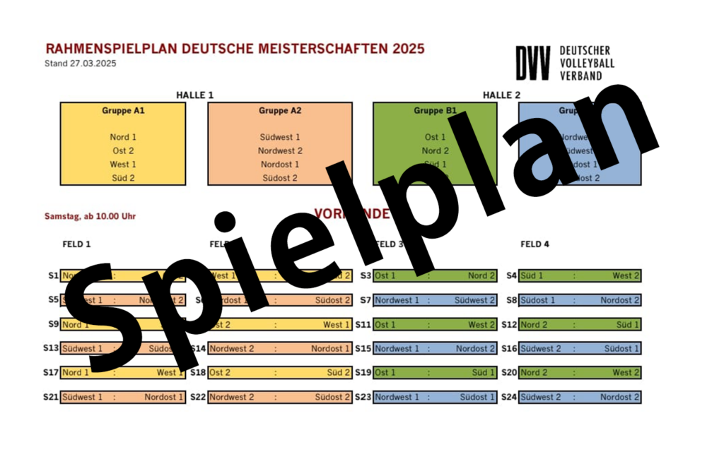 Spielplan Muster